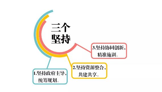 重要部署！广州将建优建强区级教师发展中心